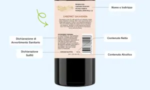 Etichetta di vino americano Cabernet Sauvignon, con dettagli su produzione, ingredienti e avvertenze sanitarie.
