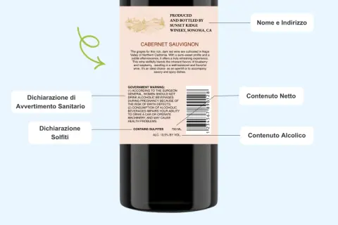 Etichetta di vino americano Cabernet Sauvignon, con dettagli su produzione, ingredienti e avvertenze sanitarie.