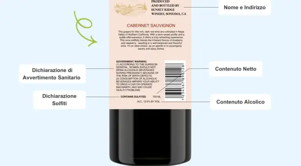 Etichetta di vino americano Cabernet Sauvignon, con dettagli su produzione, ingredienti e avvertenze sanitarie.