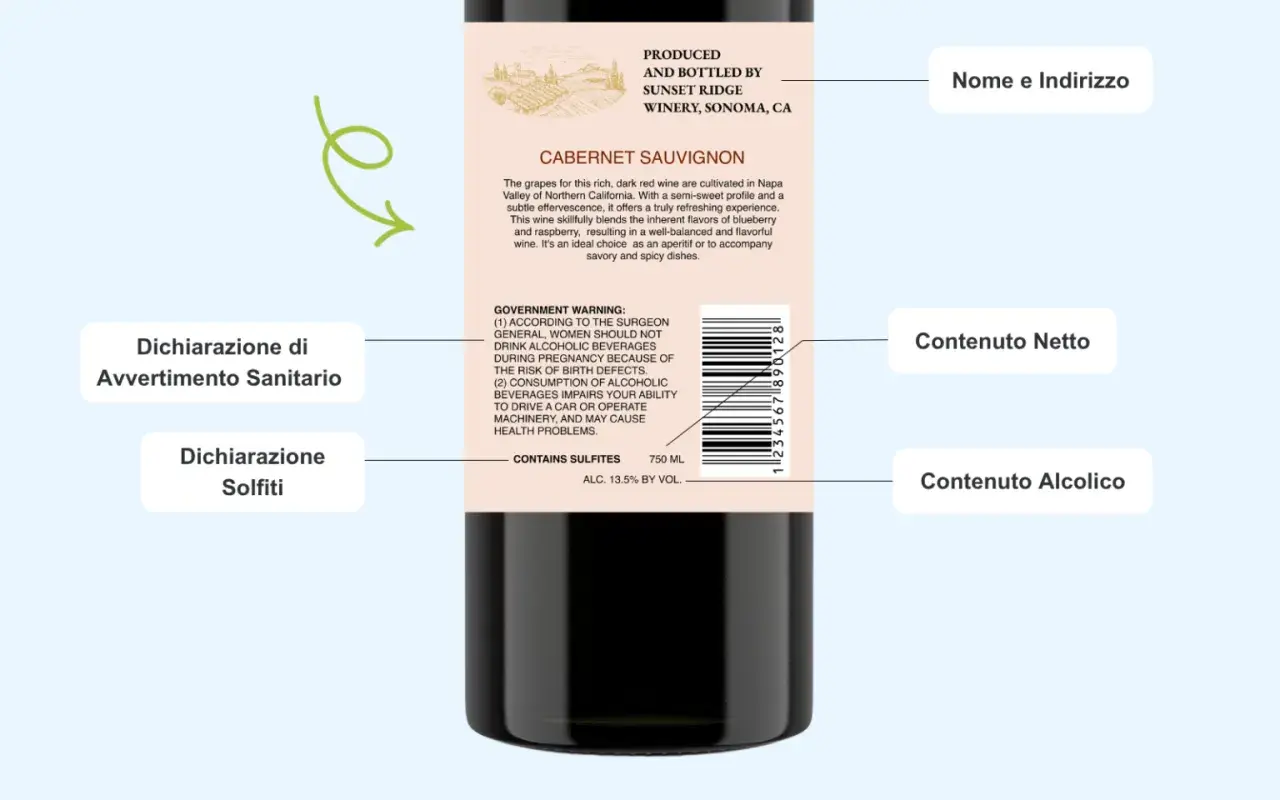 Etichetta di vino americano Cabernet Sauvignon, con dettagli su produzione, ingredienti e avvertenze sanitarie.