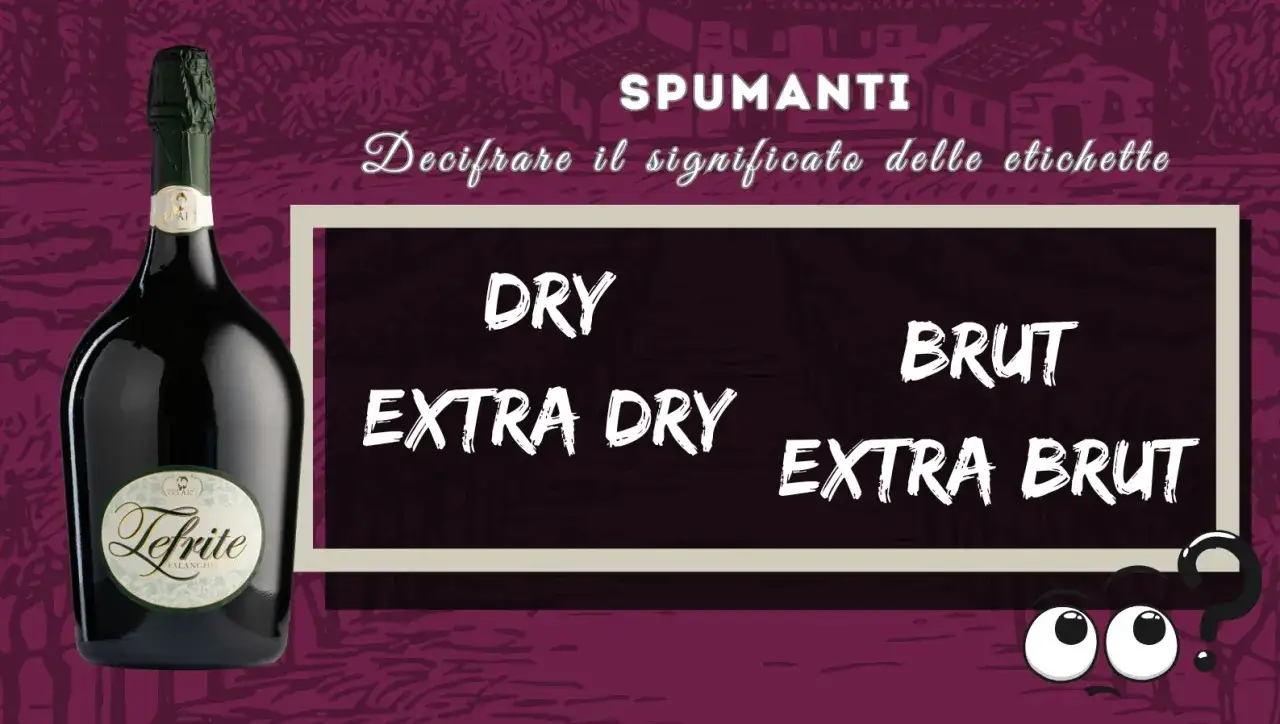 Una bottiglia di spumante accanto a una lavagna che spiega le etichette: Dry, Extra Dry, Brut, Extra Brut. Quale prosecco dolce o secco scegliere?