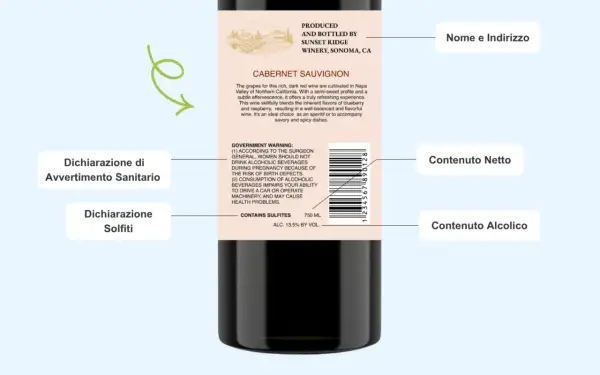 Etichetta di vino americano Cabernet Sauvignon, con dettagli su produzione, ingredienti e avvertenze sanitarie.